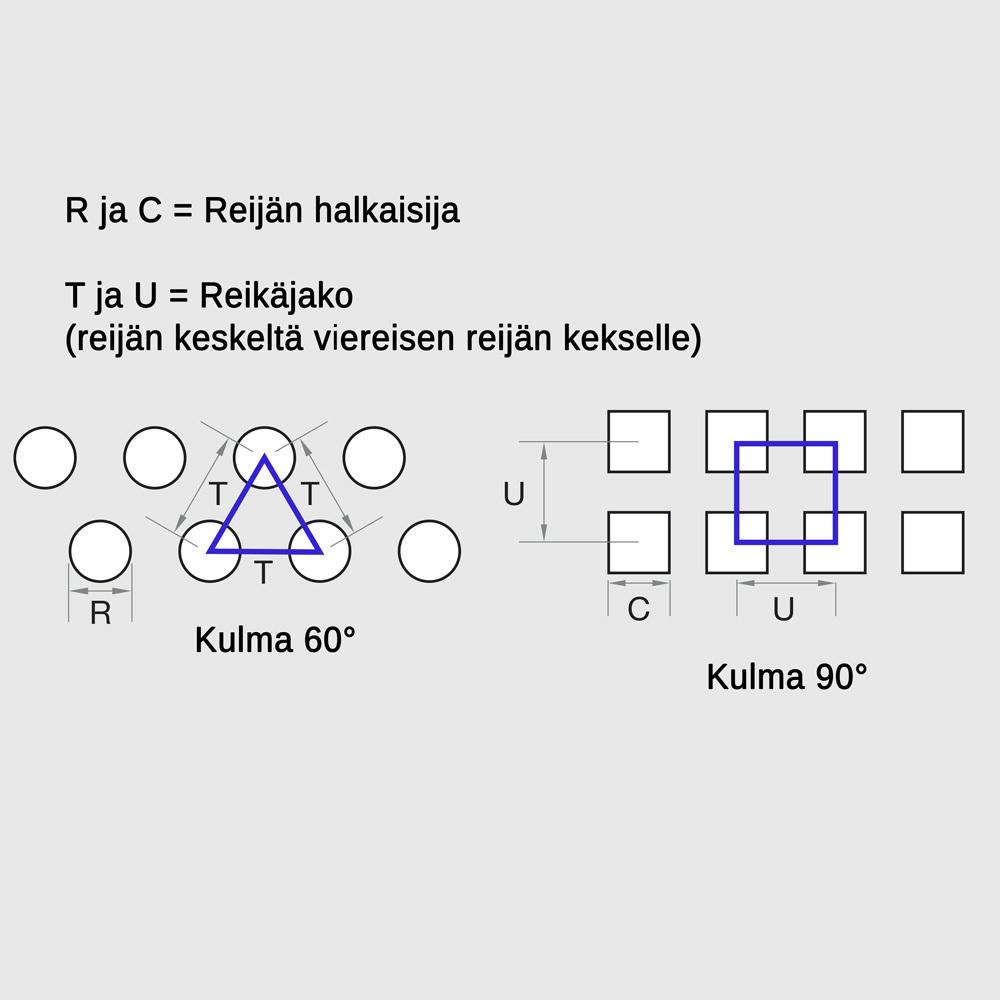 Reikälevyt RST 2x1000x2000mm R10 T15 40%