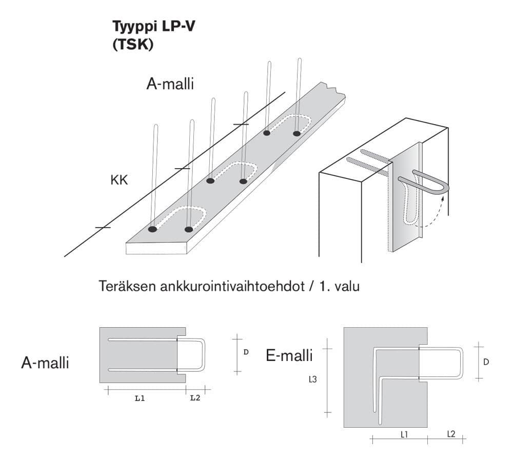Työsaumaraudoitteet  LP-V 115-8/150 A-Malli 350x135x95mm