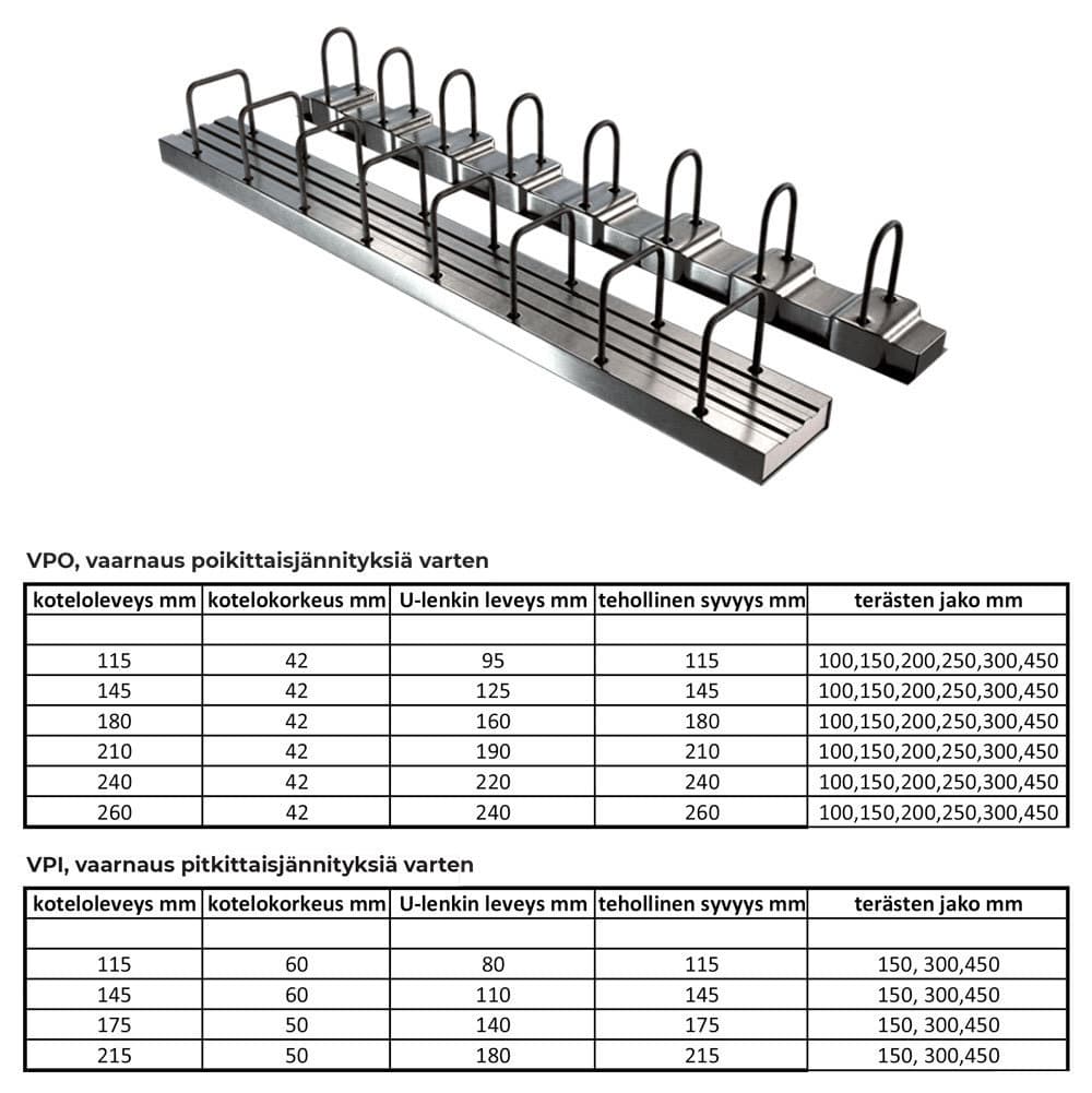 Työsaumaraudoitteet  VPO 115-8/150 150x350x95mm