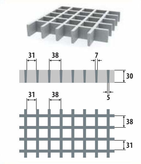 Ritilämatot Lasikuituritilä 38x38 30x7 3000x1000mm kehystetty