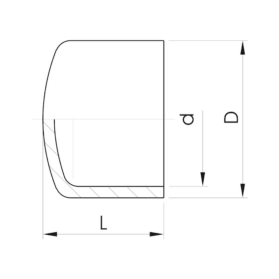 Putkenosat Päätyhattu PVC-U 140mm