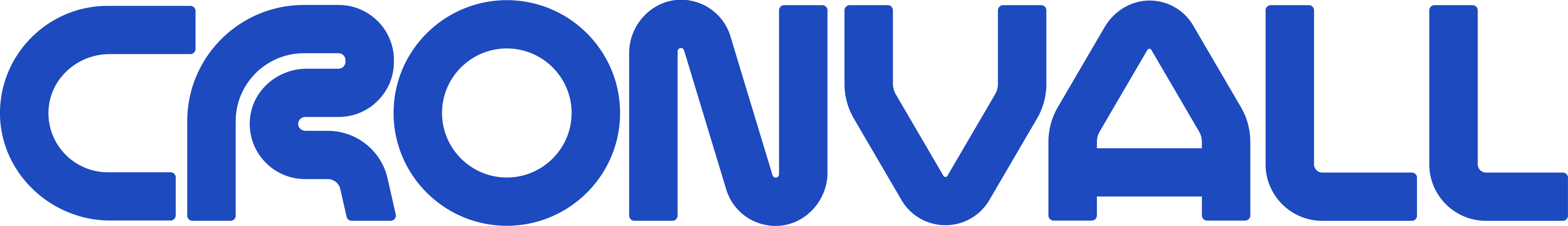 5 vinkkiä yrityksille Cronvallilta tilaamiseen | Cronvall Oy