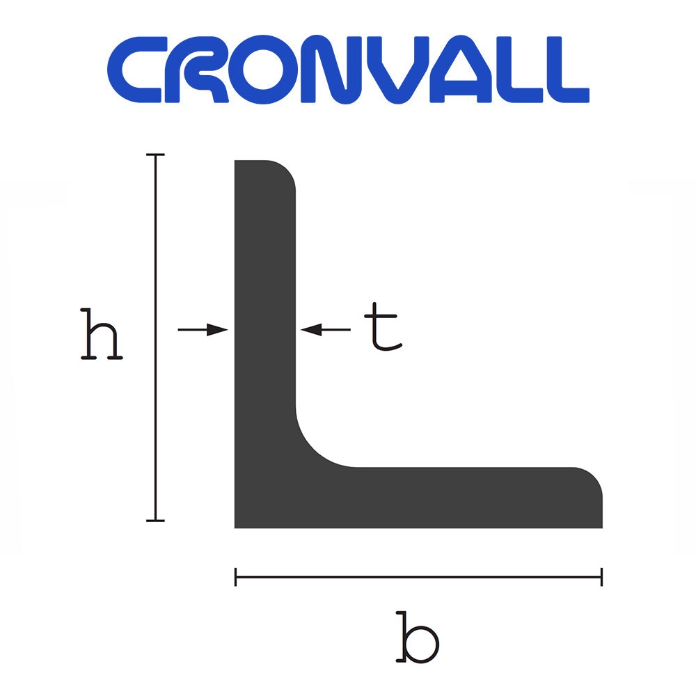 1 - Kulmateräkset RST 40x40x3mm 6000mm