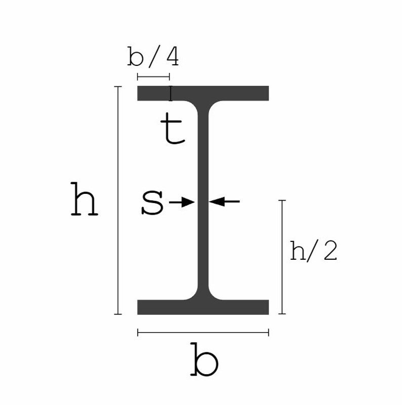 IPE palkit IPE Profiili HST 100x55x4.1x5.7mm 6000mm