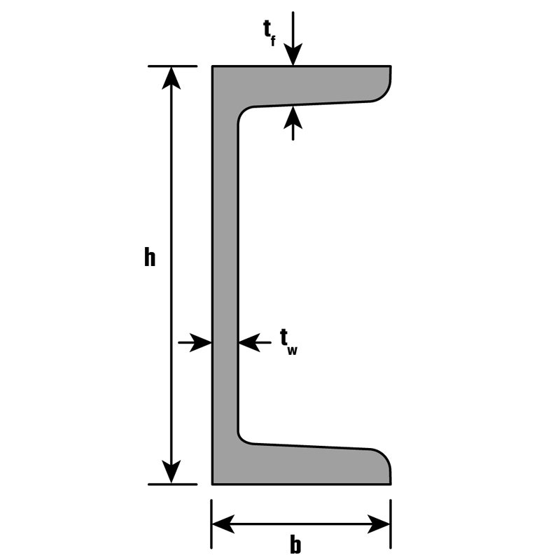 1 - UNP palkit UNP 160 Palkki RST 160x65x7.5x10.5mm 6000mm