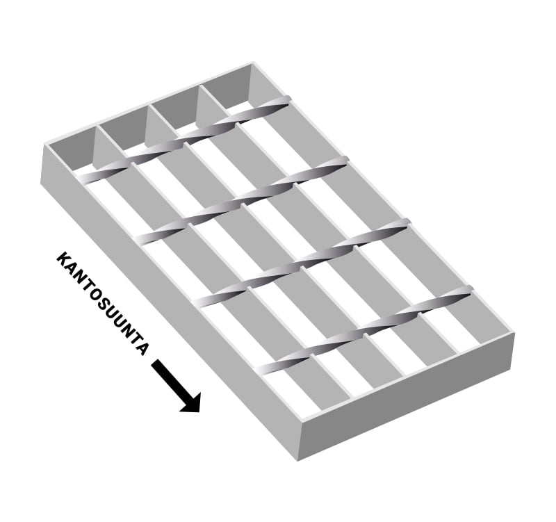 1 - Ritilämatot ja tasoritilät Hoitotasoritilä kuumasinkitty SP 34x76 30x3 1000x1000mm kehystetty