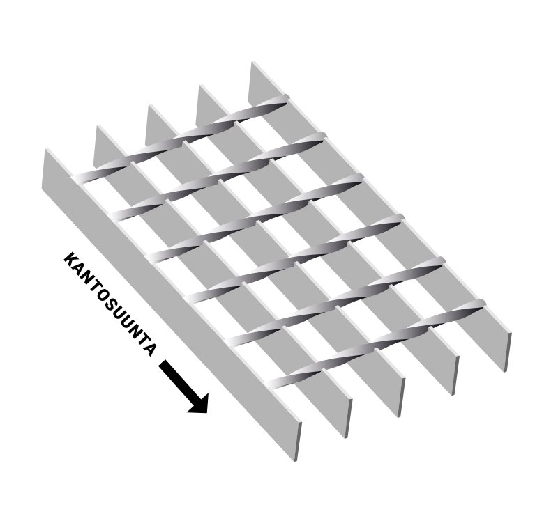 Ritilämatot ja tasoritilät Puristehitsattu kuumasinkitty SP 34x38 25x4 6100x1000mm