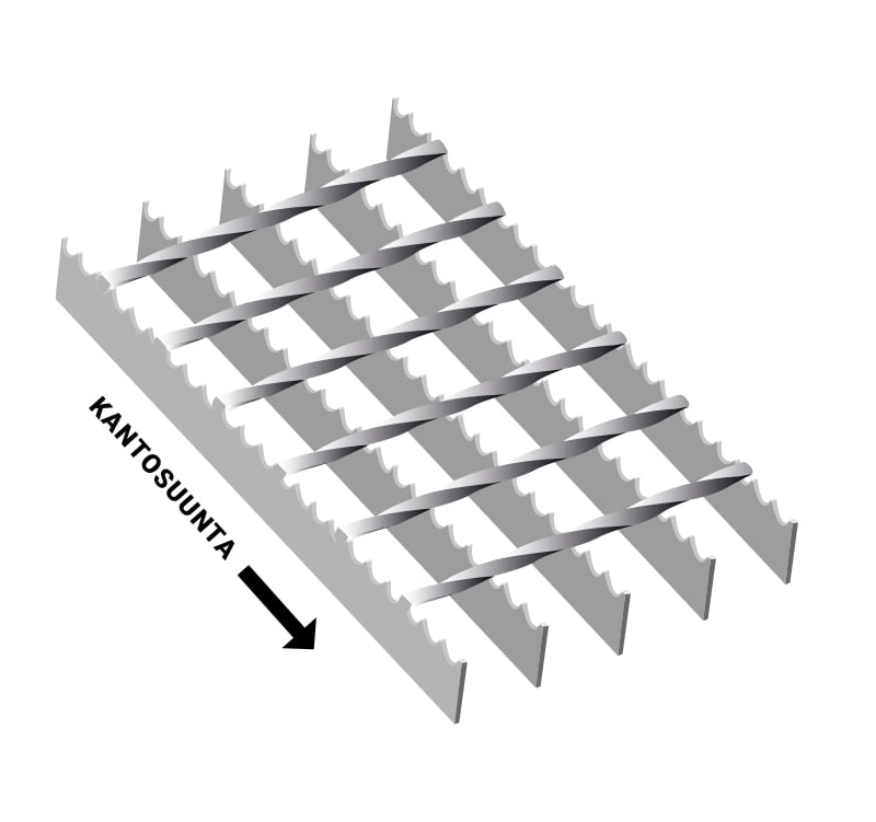 1 - Ritilämatot ja tasoritilät Hoitotasoritilä kuumasinkitty SP Hammastettu S4 22x38 30x2 6100x1000mm