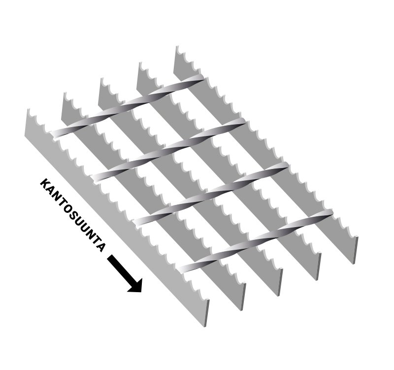 1 - Ritilämatot ja tasoritilät Hoitotasoritilä kuumasinkitty SP Hammastettu S4 34x76 30x3 6100x1000mm