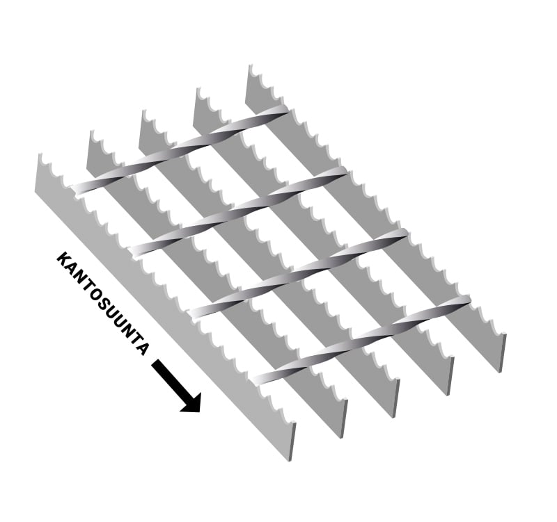 1 - Ritilämatot ja tasoritilät Hoitotasoritilä kuumasinkitty SP Hammastettu S4 34x76 30x3 6100x1000mm