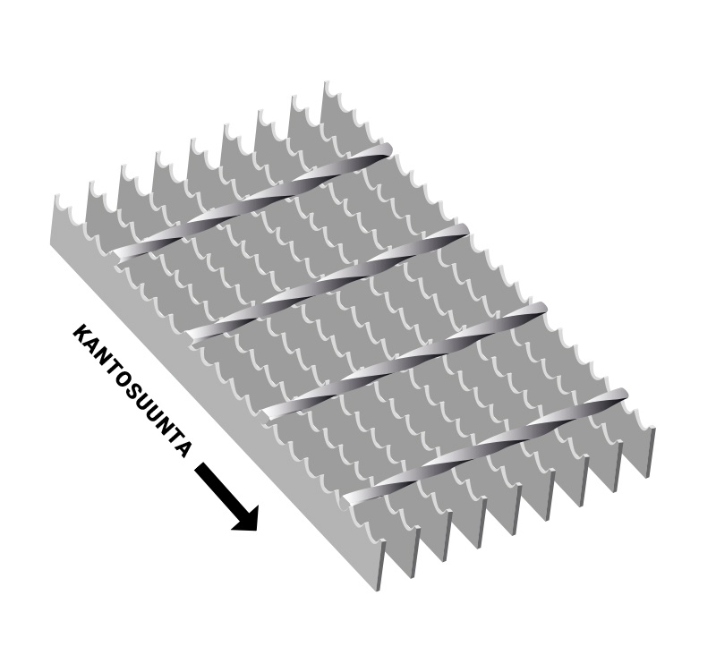 1 - Ritilämatot ja tasoritilät Hoitotasoritilä kuumasinkitty SP Hammastettu S4 15x76 30x2 6100x1000mm