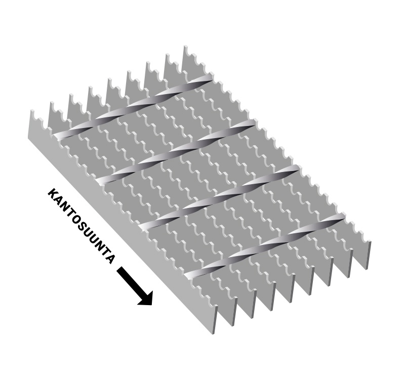 1 - Ritilämatot ja tasoritilät Hoitotasoritilä kuumasinkitty SP Hammastettu S5 15x76 30x2 6100x1000mm