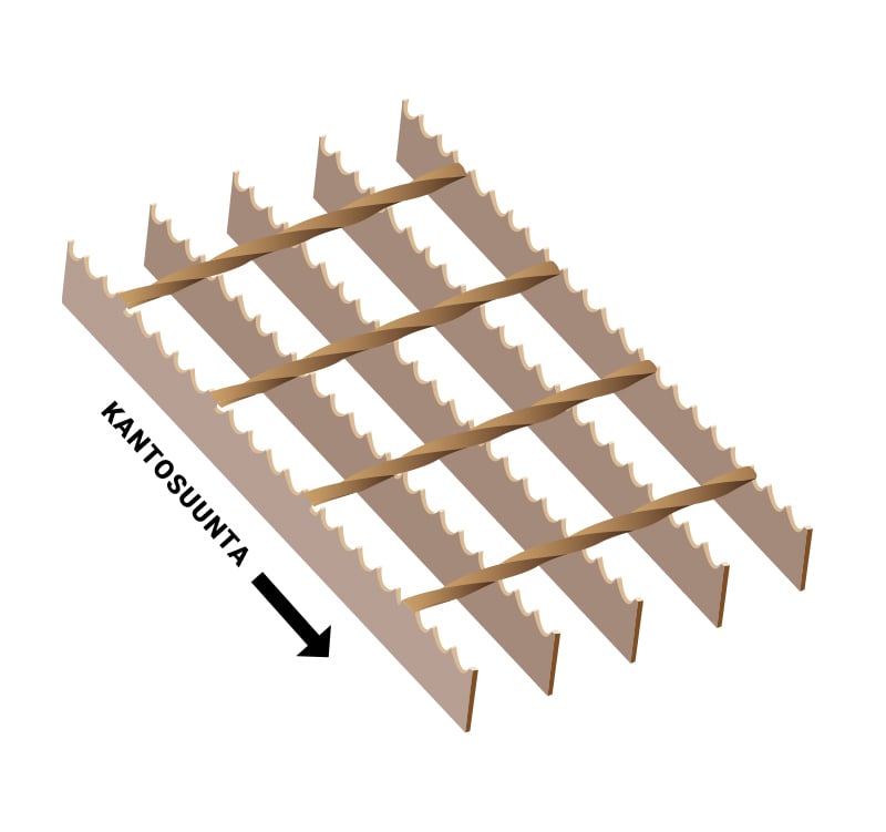 1 - Ritilämatot ja tasoritilät Hoitotasoritilä teräs SP Hammastettu S4 34x76 30x3 6100x1000mm