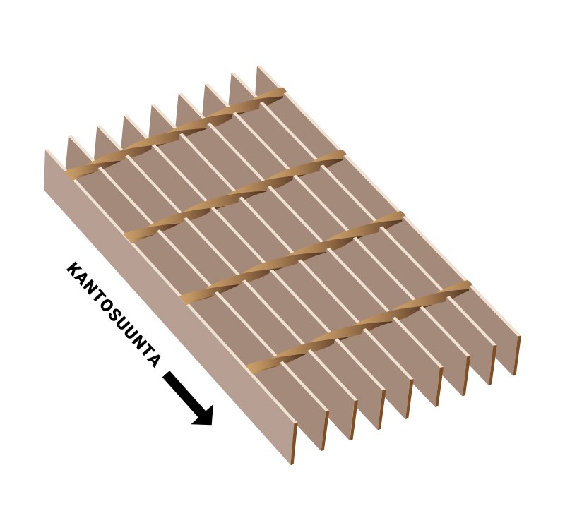 Ritilämatot ja tasoritilät Hoitotasoritilä teräs SP 15x76 30x2 6100x1000mm