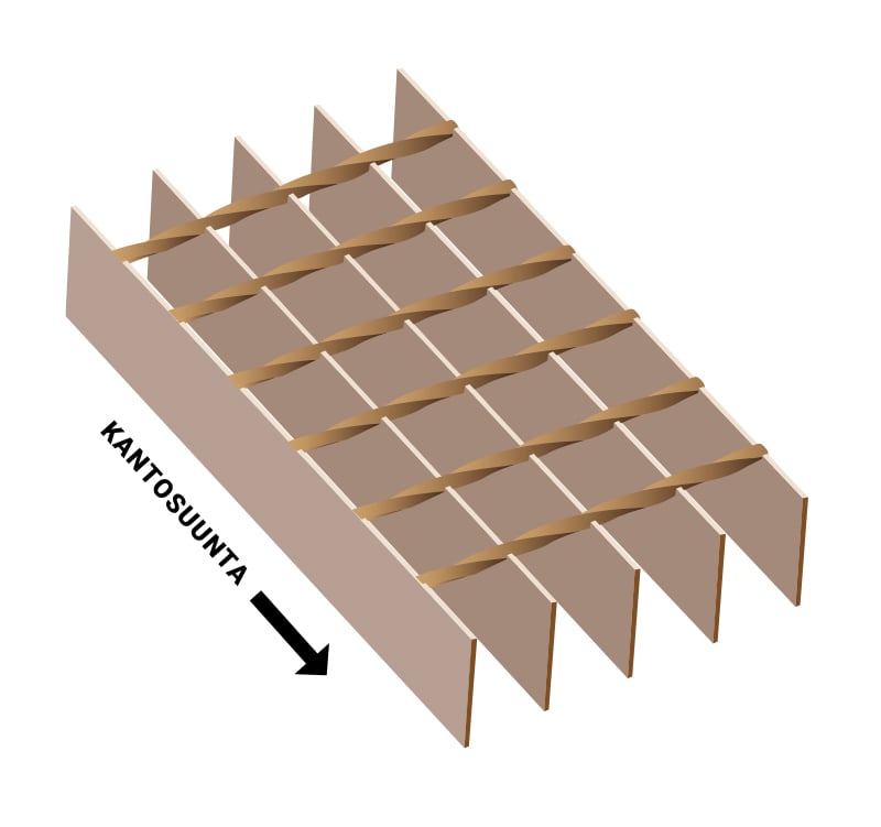 1 - Ritilämatot ja tasoritilät Hoitotasoritilä teräs SP 34x38 30x3 6100x1000mm