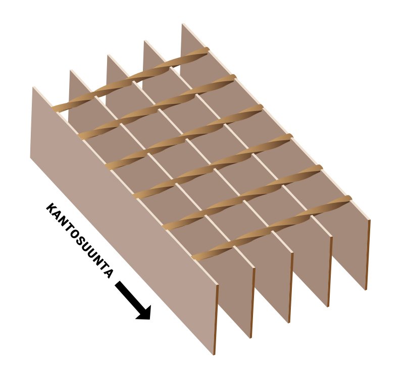 Ritilämatot ja tasoritilät Ajotasoritilä teräs SP 34x76 40x3 6100x1000mm