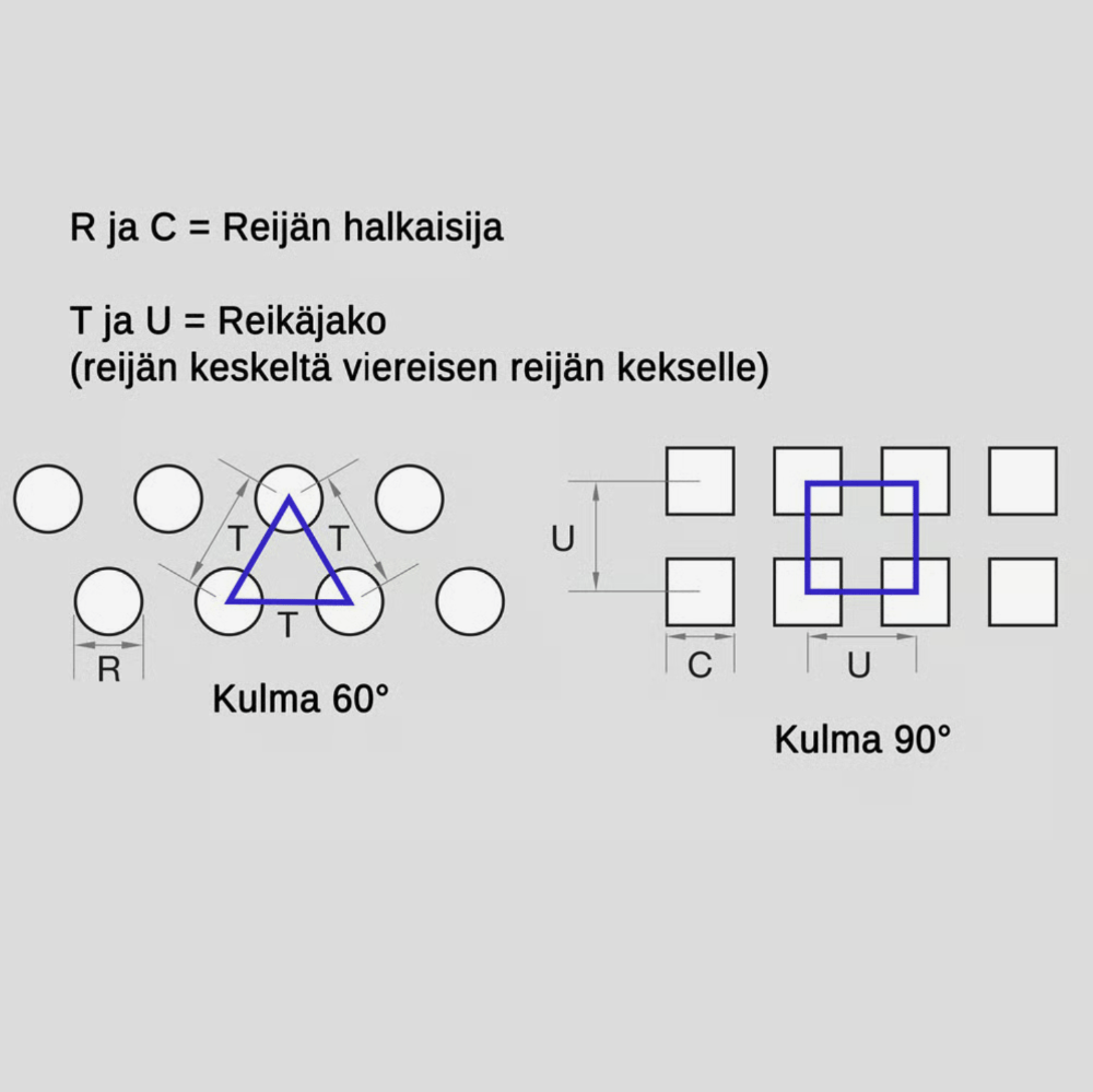 1 - Teräs reikälevyt Teräs 1x1000x2000mm APILA  46.0%