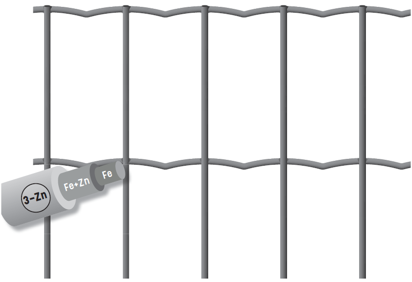 1 - Eläinverkot Sinkitty 50x100x2.5mm 1530mm 25m (Koiraverkko)