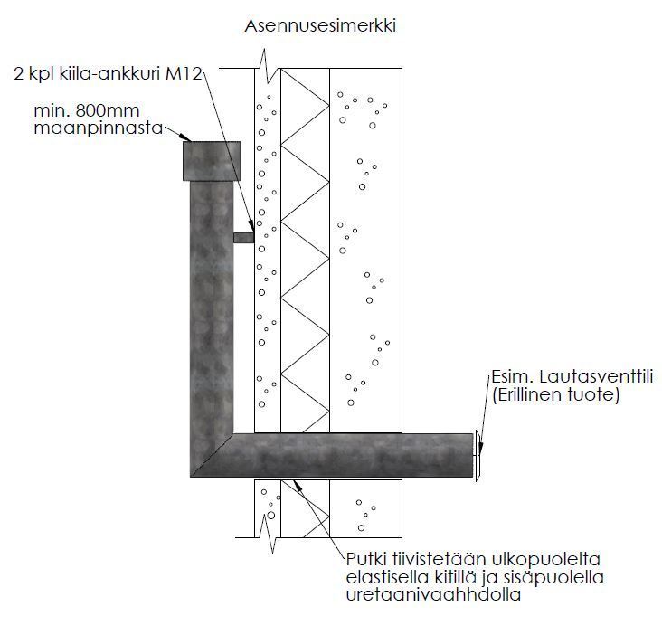 1 - Tuuletusputket Alapohjan tuuletusputki sinkitty 168.3x4mm 2500x500mm