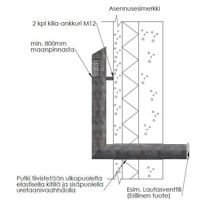 1 - Tuuletusputket Alapohjan tuuletusputki sinkitty 168.3x4mm 4500x500mm
