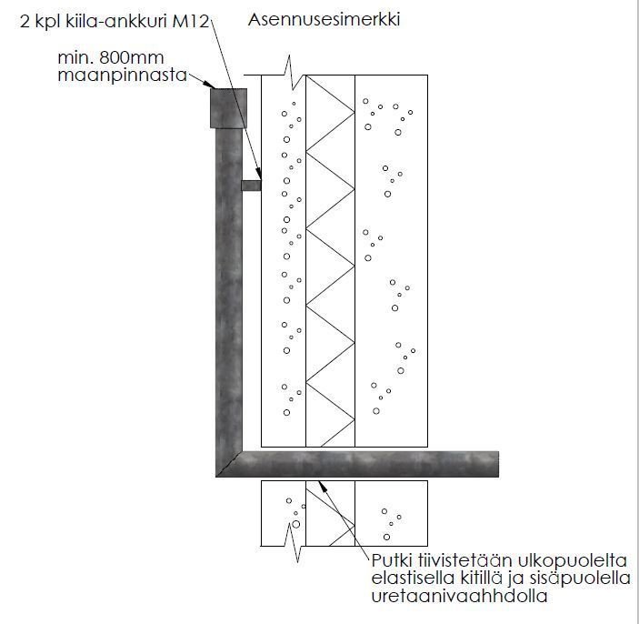 1 - Tuuletusputket Alapohjan tuuletusputki sinkitty 101.6x3.6mm 1500x500mm