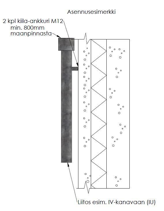 1 - Tuuletusputket Alapohjan tuuletusputki sinkitty 127x4mm 3500mm