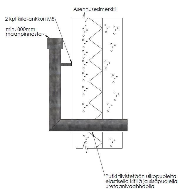 1 - Tuuletusputket Alapohjan tuuletusputki sinkitty 159x3.2mm 2000x500mm