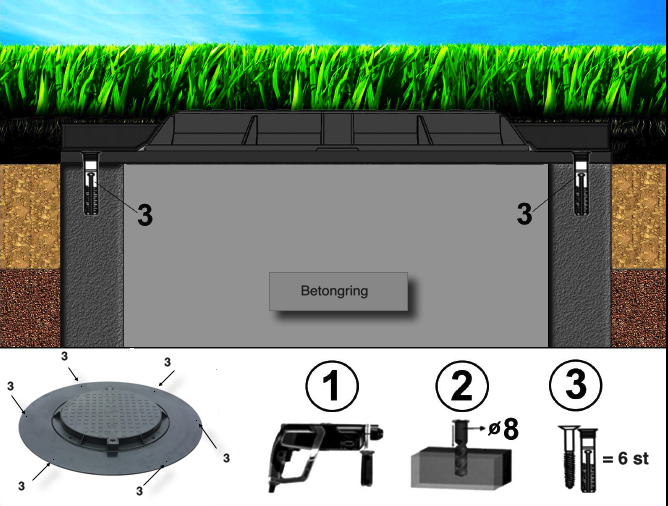1 - Kevyet kaivonkannet Kevyt kaivonkansi 1050/600 Komposiitti