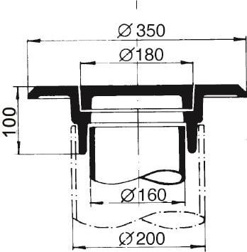 1 - Kevyet kaivonkannet KEHYS MUOVIKAIVOLLE SGPS 160/200 PUTKELLE/D400