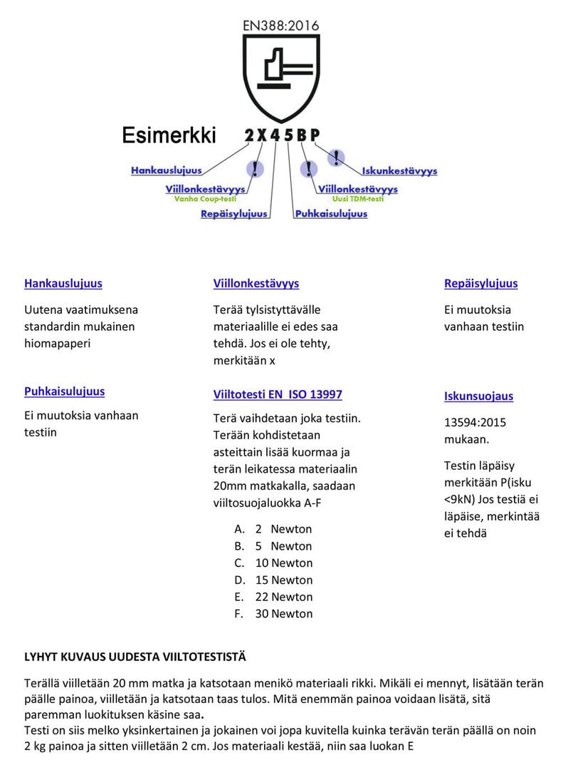 1 - Henkilösuojaimet Työhanskat Latex-pinnoitettu polyester käsine 12kpl/paketti Koko 10