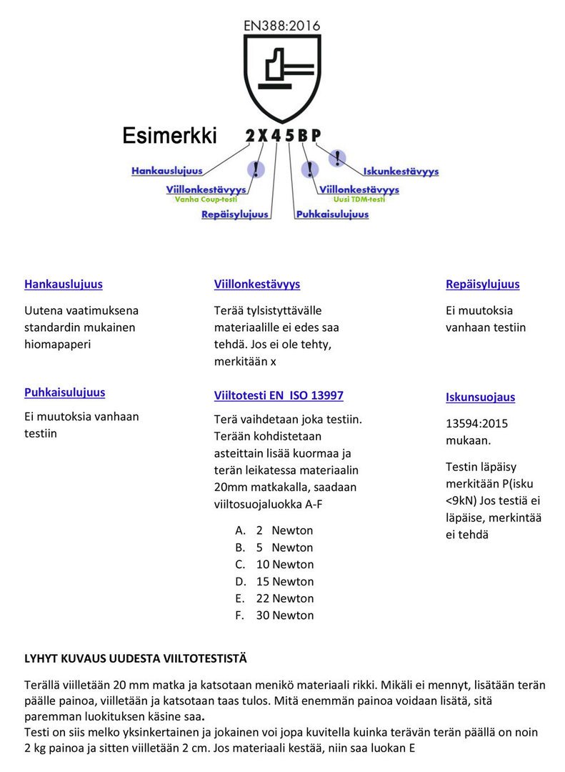 Henkilösuojaimet Työhanskat Latex-pinnoitettu polyester käsine 12kpl/paketti Koko 10