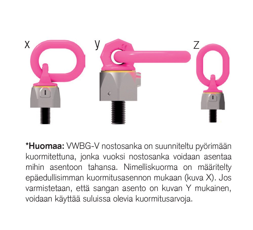 Nostolenkit ja nostosangat Kuulalaakeroitu nostosanka VWBG-V M8
