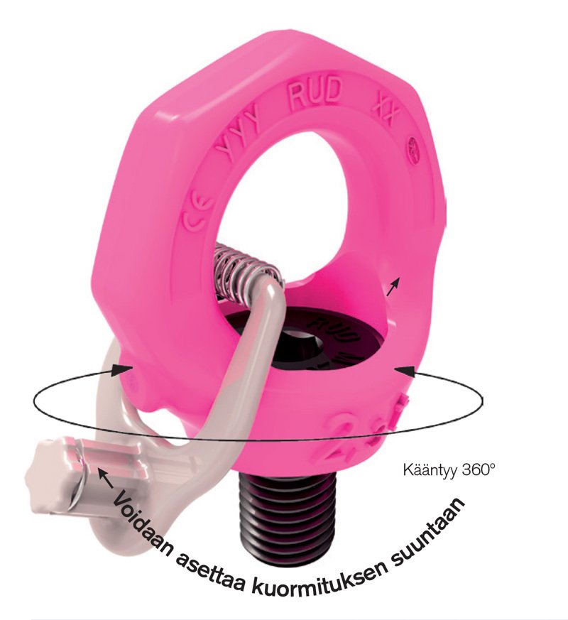 Nostolenkit ja nostosangat Nostorengas VRS-F-M42