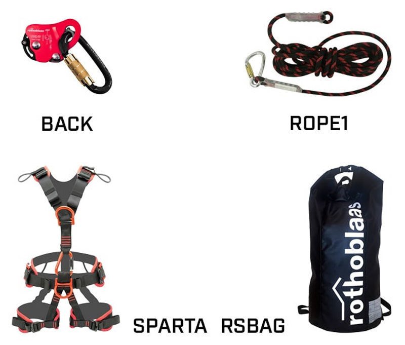 1 - Kattoturva Turvavaljaat ammattilaisille -setti PRO