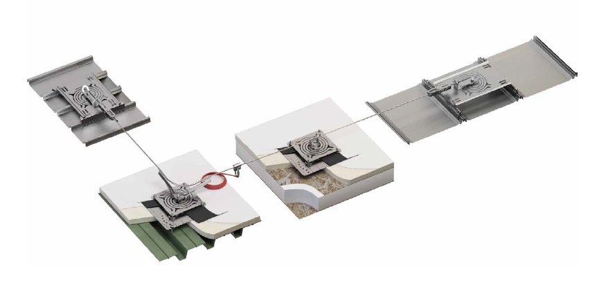 1 - Kattoturva RUUVITON TURVAVAIJERI SYSTEM KONESAUMAKATOLLE RST