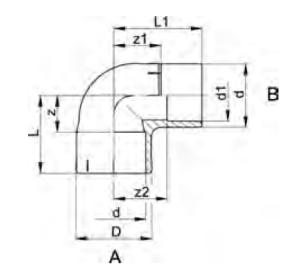 Putkenosat Kulma 90° PRO-FIT PVC-U 25x20mm