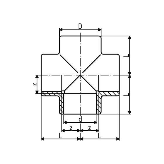 1 - Putkenosat Ristiyhde PVC-U 75mm