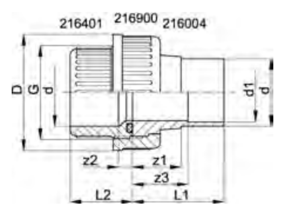 1 - Putkenosat Yhdistäjä PRO-FIT PVC-U 25x20mm