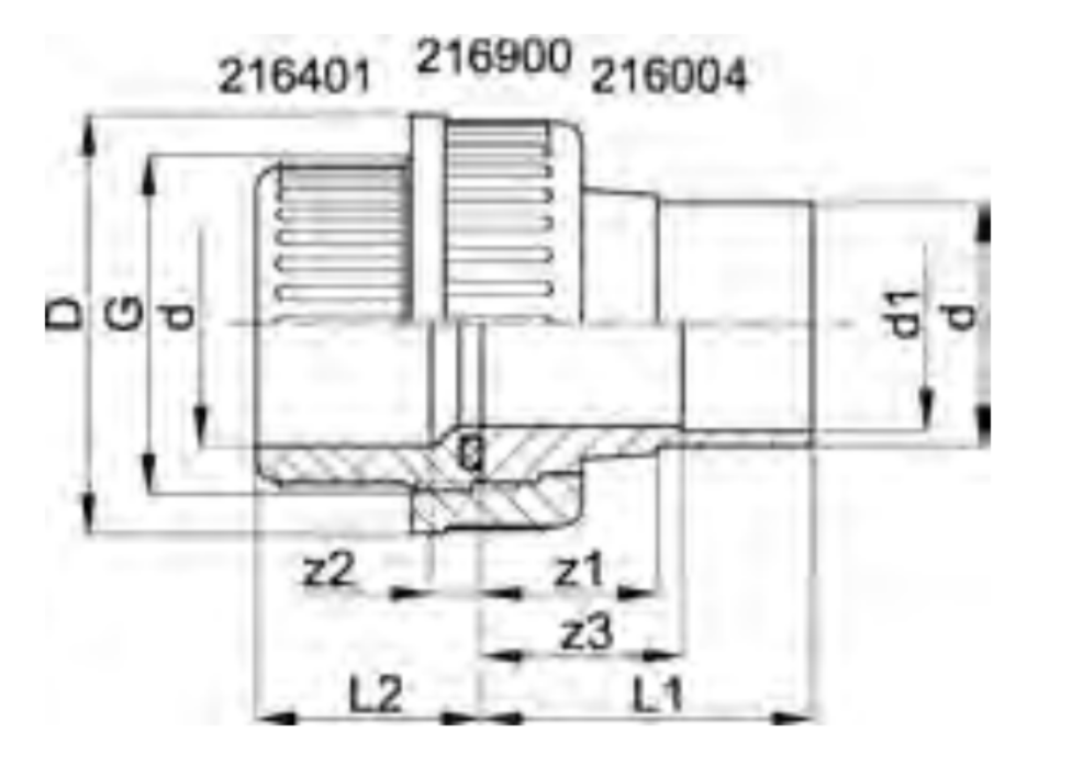 1 - Putkenosat Yhdistäjä PRO-FIT PVC-U 63x50mm