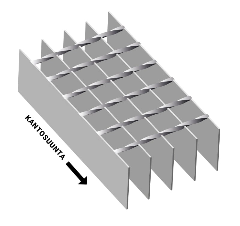 1 - Ritilämatot ja tasoritilät Ajotasoritiläpala kuumasinkitty 34x76 60x4 1000x815mm