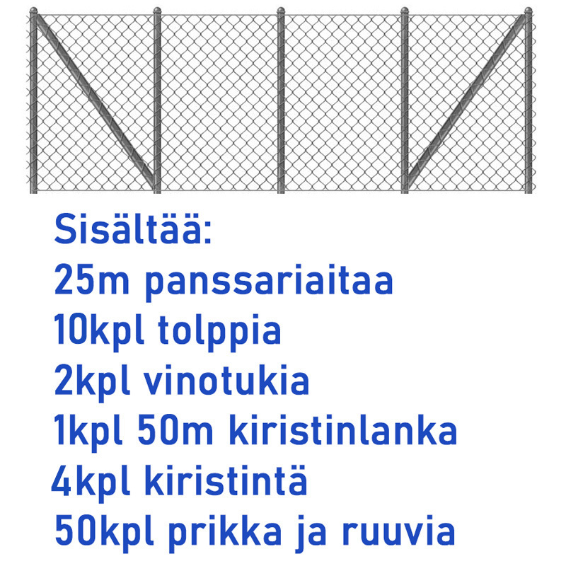 1 - Panssariaidat Panssariaita setti 25m 2000mm sis. tarvittavat osat