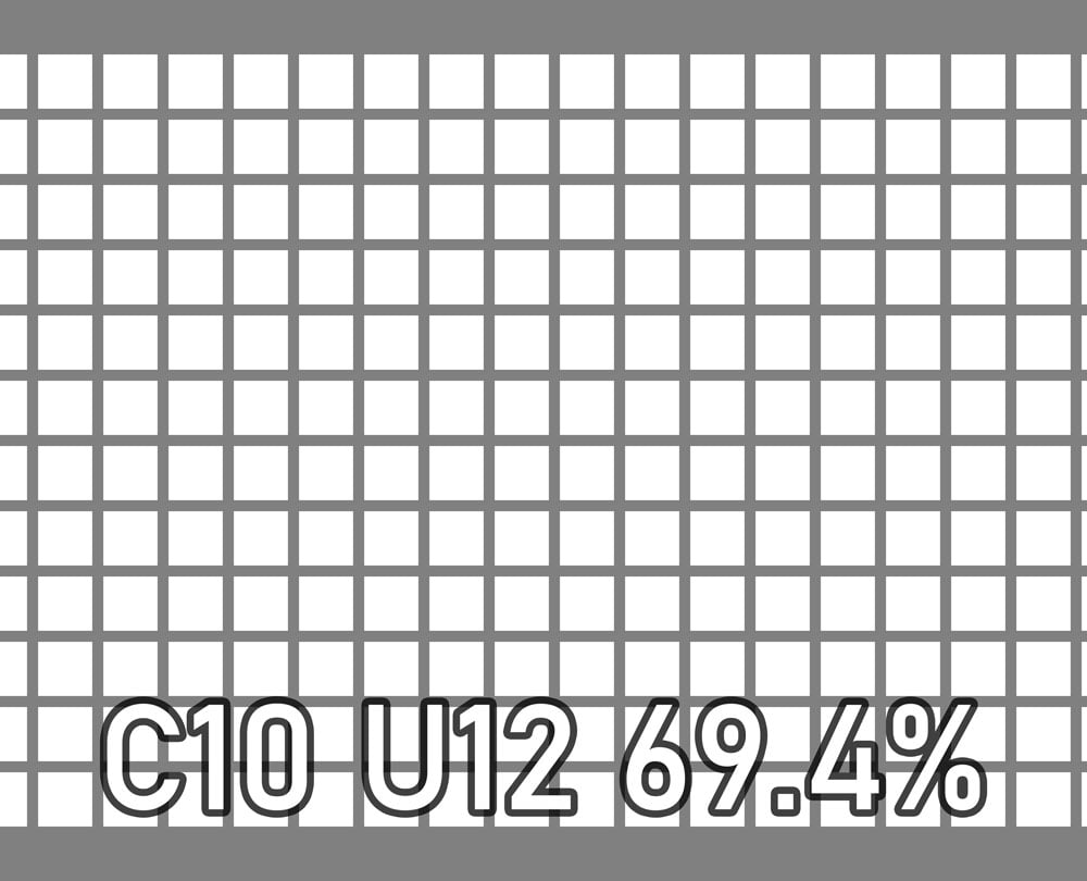 1 - Sinkityt reikälevyt Sinkitty 1x1500x3000mm C10 U12 69.4%