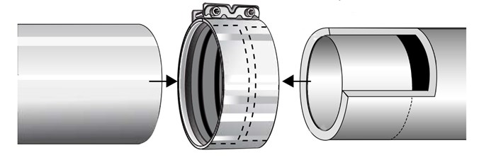 1 - Kiinteistöviemäröinti Pantaliitin PAM Plasto DN100x110 RST/EPDM