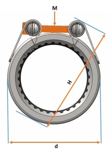 Putkiliittimet Pantaliitin UNI-Plastgrip 104-112mm PN10 HST/EPDM