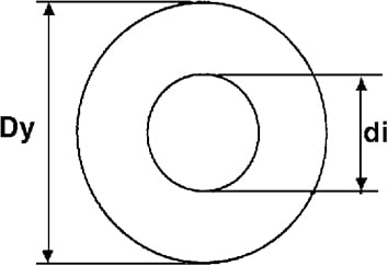Kiinnitys-, tiivistys- ja merkitsemistarvikkeet Laippatiiviste DN 80 1.5mm SFS 4378